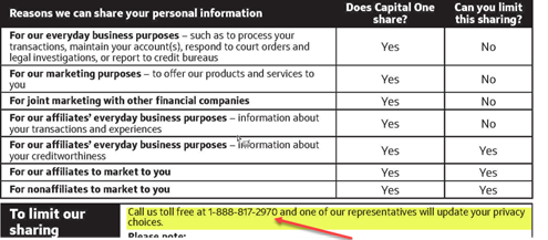 Capital One Privacy Settings