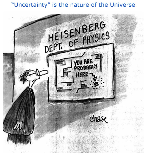 Heisenberg uncertainty